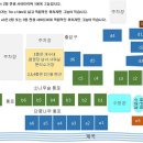 유명한캠핑장 이미지