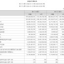 주주컴퍼니 이미지