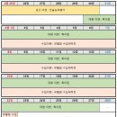 그 게임 이미지