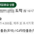 올포유 헬스케어 이미지