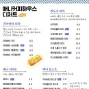 애니커피하우스 이미지