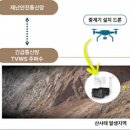㈜유니콘시스템 - 886 | ㈜유니콘시스템