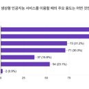[25년 3분기] 중국어(기초) 이미지