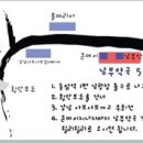 스윙하우스