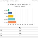 명내과 이미지