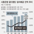 골드바 이미지