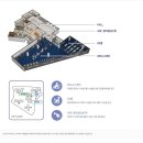 대신더샵 이미지