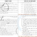 이매고교 내 이미지