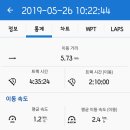산 막 티스토리