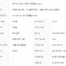 아느칸빌공인중개사사무소 이미지