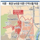 휘경36 이미지