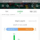 신남