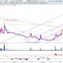 금강케미칼 이미지