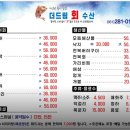 더드림회수산