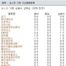 (주)효성글라스 이미지