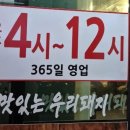 바로잘돼지 이미지