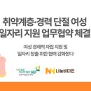 중부인력 앞 이미지