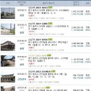 바울주유소 이미지