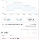 성광 이미지