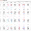 토니모리빌딩 네이버블로그