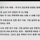 대한윈드솔 이미지