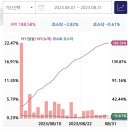 마지막 인증 1루타 ㅋ 이미지