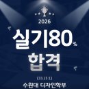 아이엠미술학원 - 마포구 와우산로 111 | 아이엠미술학원