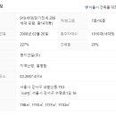 마곡황금부동산공인중개사사무소 이미지