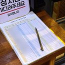 여의도장어 | 여의도 장어덮밥 맛집 :: 타마 재방문 후기 - 웨이팅 방법