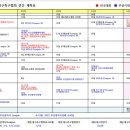 2023년 해운대구축구협회 일정표(확정) 이미지