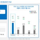 세진수퍼 이미지