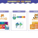 코딩하루학원 이미지