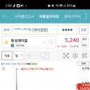 동성자원 이미지