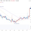 주식회사 네오리진 이미지