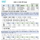 (250109.THU) 테마종목&amp;리포트 요약