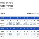 대호단양CC(대중제) | 충북 단양 가성비 퍼블릭 매트 티샷 없는 골프장 대호단양CC 7월 3부 야간 라운딩 후기