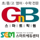 시흥연성어학원
