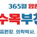감시림프절 절제술(Sentinel Lymph Node Biopsy)_림프부종 부작용 최소화 이미지