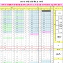2026년 09월 03일 목요일 (148팀) 이미지