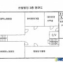 종합 성인게임장 이미지