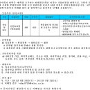 (주)비락 대구공장 이미지