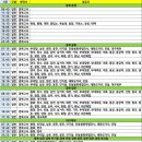 안동봉화축협 앞 이미지