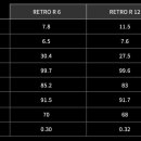 부곡모터스 이미지