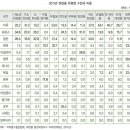 순풍 이미지