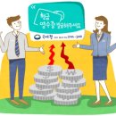 건강보조식품소매업