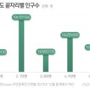 현대자동차부발점 이미지