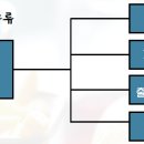 다인세무회계 이미지