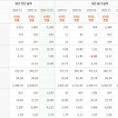 야월에너지