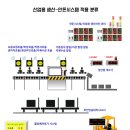 (주)엔디 이미지