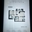 마레하우스 | [부산 신축 분양권] 남구 해링턴 마레 분양권, 모델 하우스 방문 후기